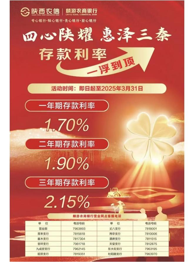 多家银行宣布：上调存款利率！业内人士解读：仅是阶段性行为-第1张图片