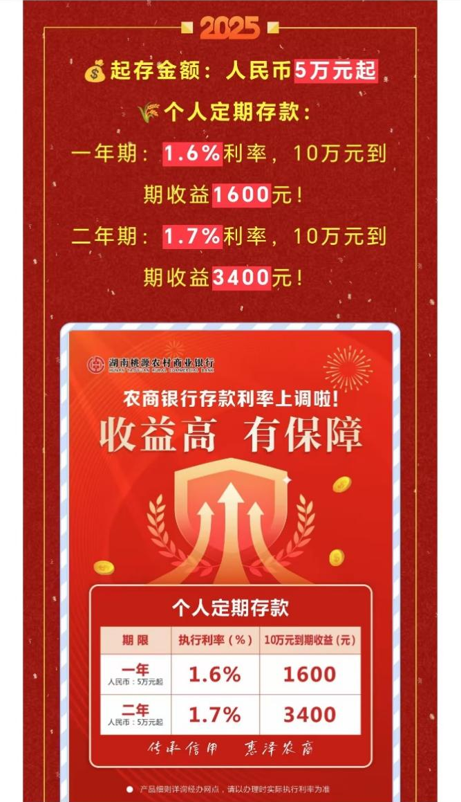 多家银行宣布：上调存款利率！业内人士解读：仅是阶段性行为-第2张图片