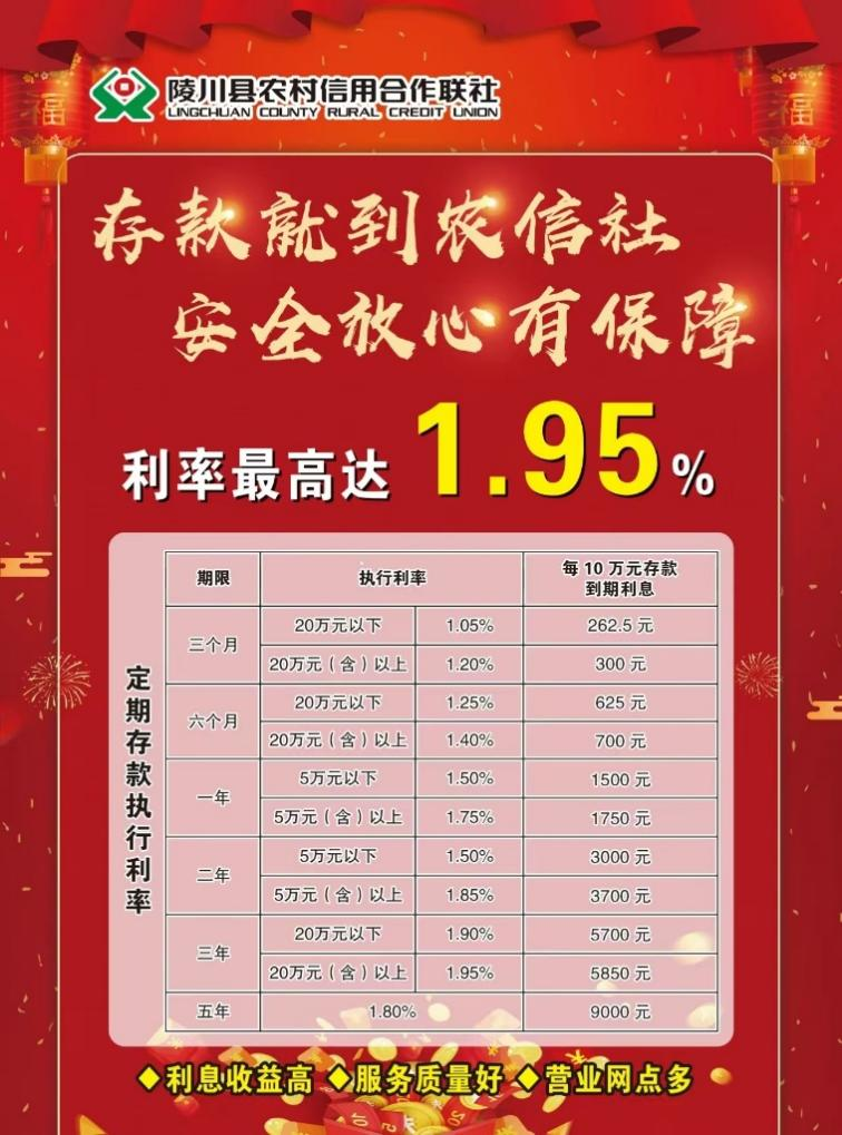 多家银行宣布：上调存款利率！业内人士解读：仅是阶段性行为-第3张图片