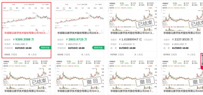 股价两个“一字板” 长沙国资拿下华扬联众意欲何为？-第6张图片