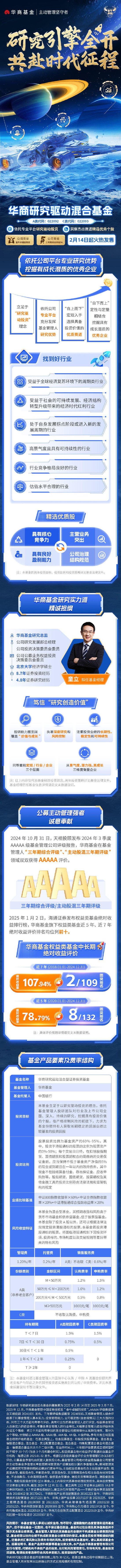 当“高研值”遇上基金丨华商研究驱动混合有何魅力？-第1张图片