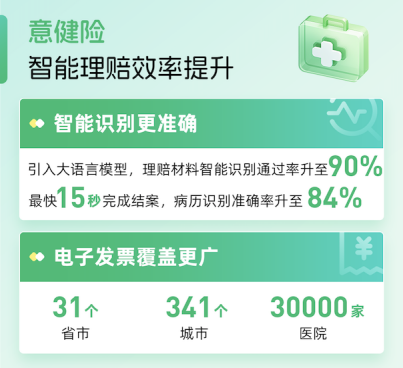 众安保险2024年理赔年报：总赔付超177亿元 科技驱动服务再升级-第1张图片