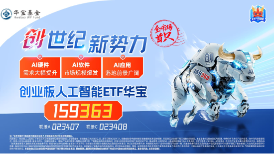 国家数据集团上线，大数据、信创携手飙升！AI医疗站上风口，科网牛继续狂奔，港股互联网ETF标的单周涨逾13%！-第8张图片