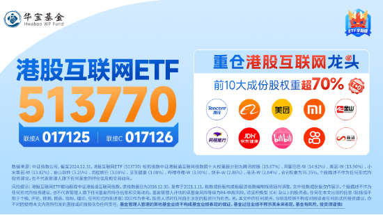 国家数据集团上线，大数据、信创携手飙升！AI医疗站上风口，科网牛继续狂奔，港股互联网ETF标的单周涨逾13%！-第13张图片