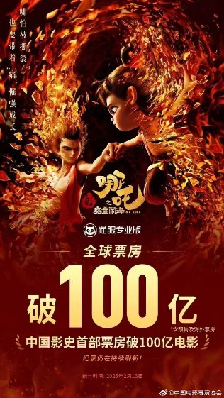 蛇年基金经理的“头号”难题：如何给“哪吒”估值？-第3张图片