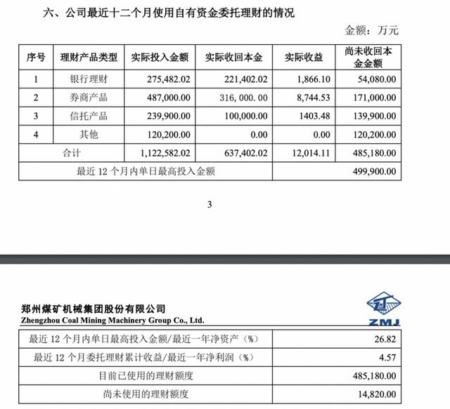 曾踩雷“当代系”债券，守朴资产再被执行1.8亿，各类疑团再起-第3张图片