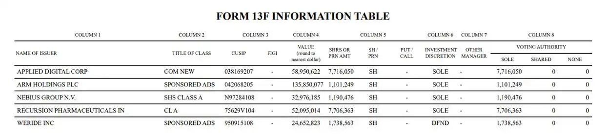 中国金龙指数涨超2% 这只中概股一度大涨超146%！英伟达市值大增超6300亿元 Meta录得20连涨 啥情况？-第4张图片