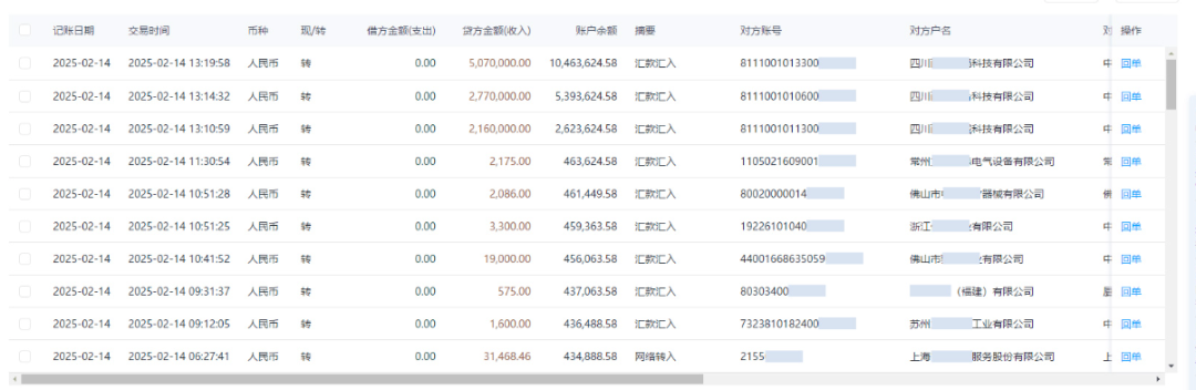 三五互联突然被曝账上仅剩13万元，发不出工资？最新回应：新股东已紧急打入1000万元，1月工资发放完毕-第5张图片