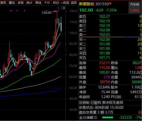 关键信息曝光，DeepSeek概念透露！谁是算力之王？-第1张图片