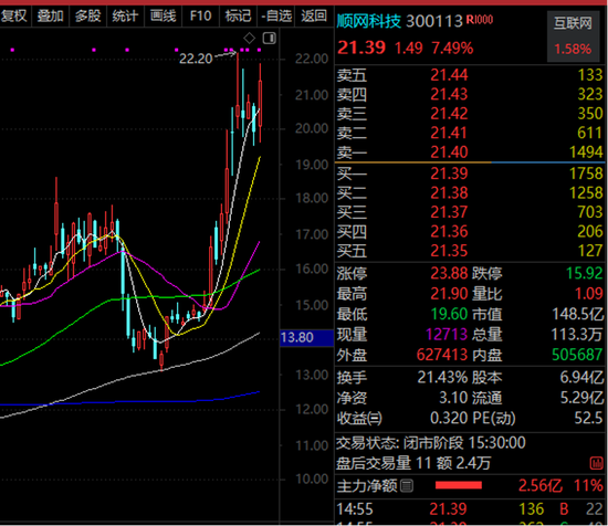 关键信息曝光，DeepSeek概念透露！谁是算力之王？-第2张图片