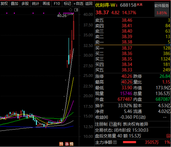 关键信息曝光，DeepSeek概念透露！谁是算力之王？-第3张图片