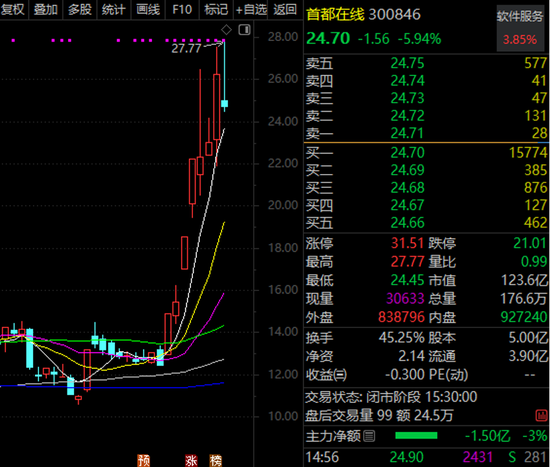 关键信息曝光，DeepSeek概念透露！谁是算力之王？-第4张图片