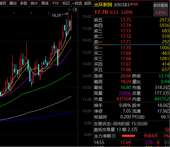 关键信息曝光，DeepSeek概念透露！谁是算力之王？-第5张图片