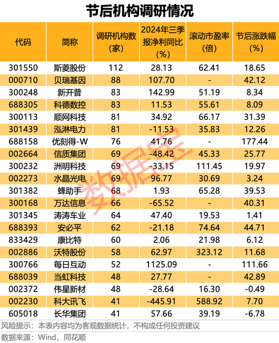 关键信息曝光，DeepSeek概念透露！谁是算力之王？-第6张图片