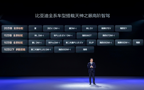 不再是少数高端车型专属！比亚迪要推动全民智驾普及-第3张图片