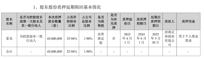 IPO雷达｜歌尔微转战港股，自研芯片占比低，过半收入依赖苹果-第2张图片