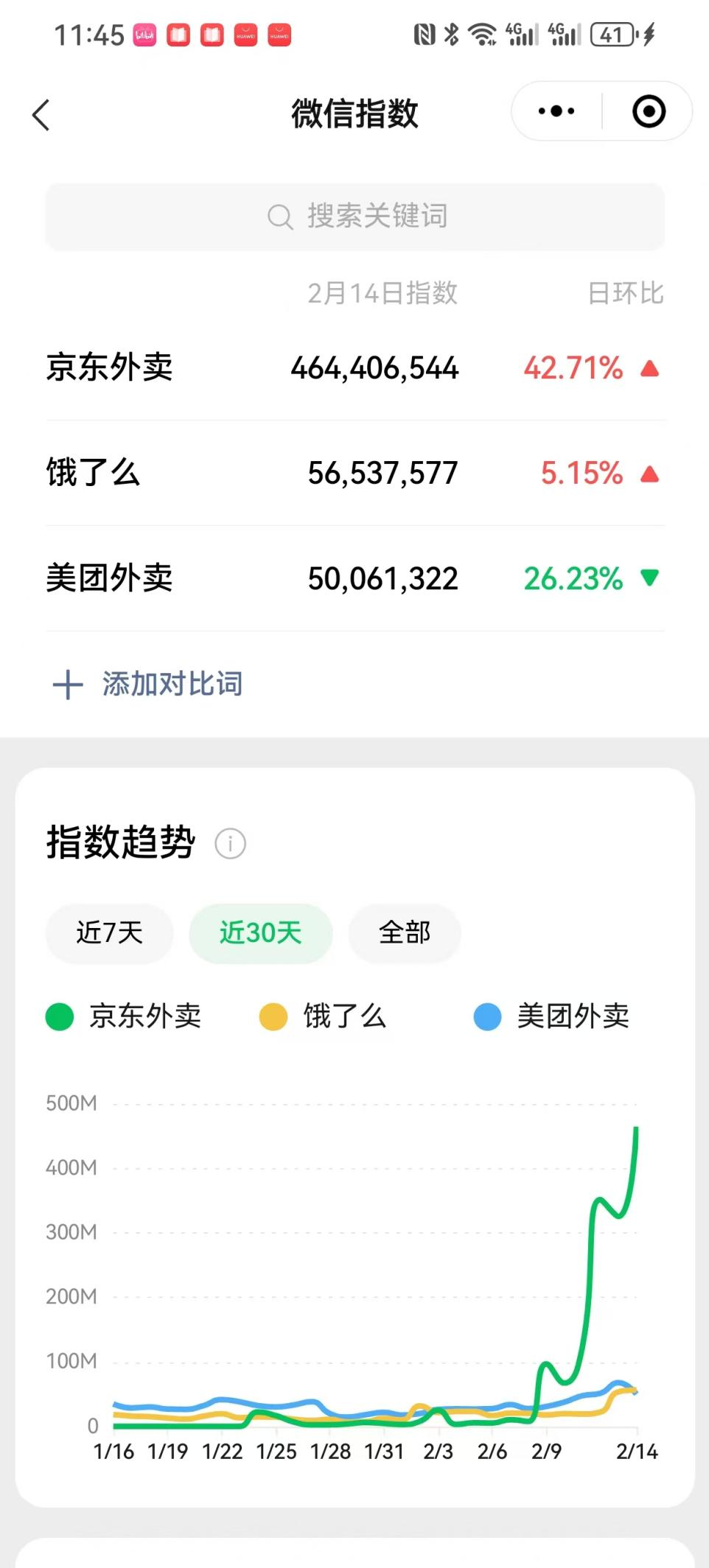 京东下场，“幽灵外卖”的末日来了？-第8张图片