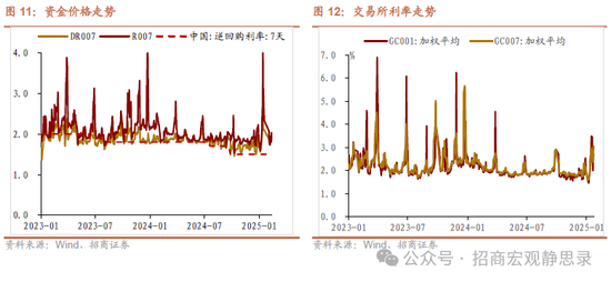 招商宏观：若俄乌冲突结束，美元将下跌，利好A股！-第7张图片