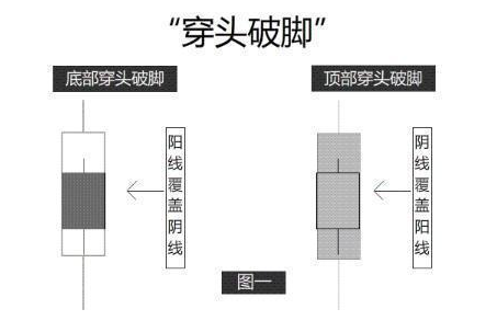 一位聪明的A股投资人：每月拿2000元炒股，只买不卖耐心持有20年，结局是怎样？交易前多看几遍-第10张图片
