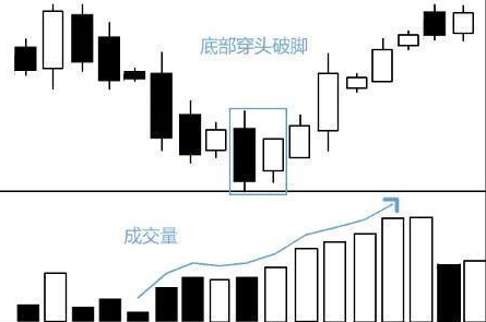 一位聪明的A股投资人：每月拿2000元炒股，只买不卖耐心持有20年，结局是怎样？交易前多看几遍-第11张图片