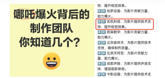 光线市值破千亿哪吒概念股迎来全面重估：机会如何把握？-第2张图片