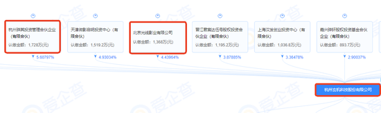 光线市值破千亿哪吒概念股迎来全面重估：机会如何把握？-第3张图片