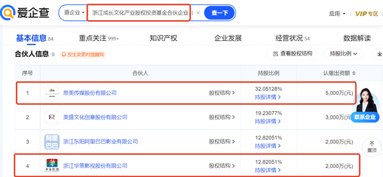 光线市值破千亿哪吒概念股迎来全面重估：机会如何把握？-第5张图片