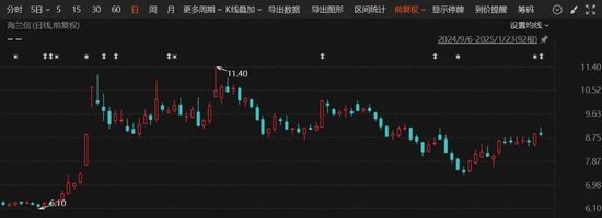 刚刚，重大重组出炉！这家A股公司，明日复牌-第1张图片