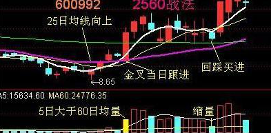 历次牛市规律告诉你：如果股市重回6000点，买什么股票赚最多？散户能否全身而退？意料之外，情理之中-第9张图片