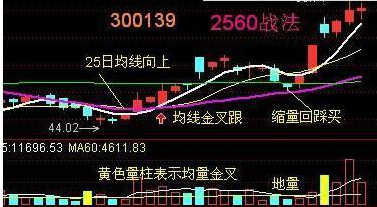 历次牛市规律告诉你：如果股市重回6000点，买什么股票赚最多？散户能否全身而退？意料之外，情理之中-第10张图片