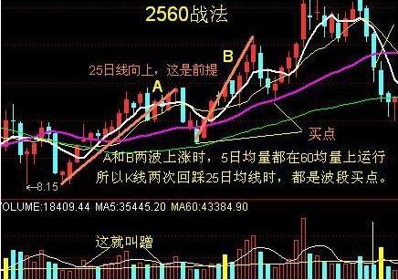 历次牛市规律告诉你：如果股市重回6000点，买什么股票赚最多？散户能否全身而退？意料之外，情理之中-第12张图片