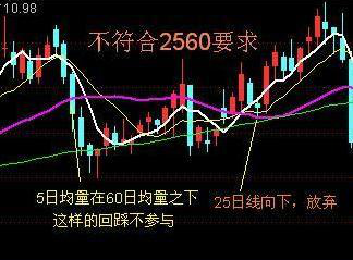 历次牛市规律告诉你：如果股市重回6000点，买什么股票赚最多？散户能否全身而退？意料之外，情理之中-第13张图片