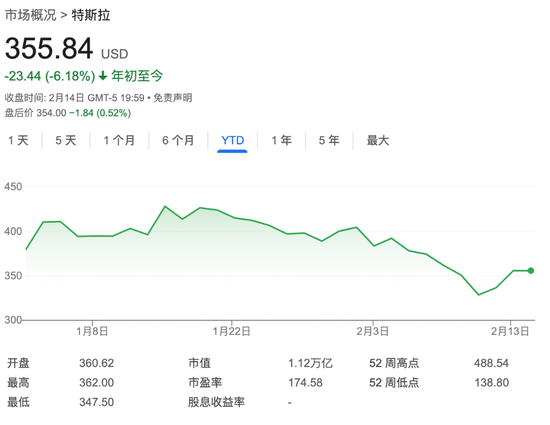 起诉马斯克、抵制特斯拉，DOGE的火终于还是烧到了马斯克身上-第1张图片