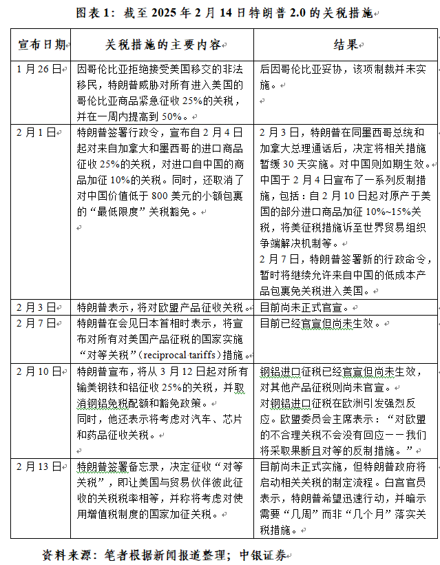 管涛：央行利率政策约束不在汇率在息差-第1张图片