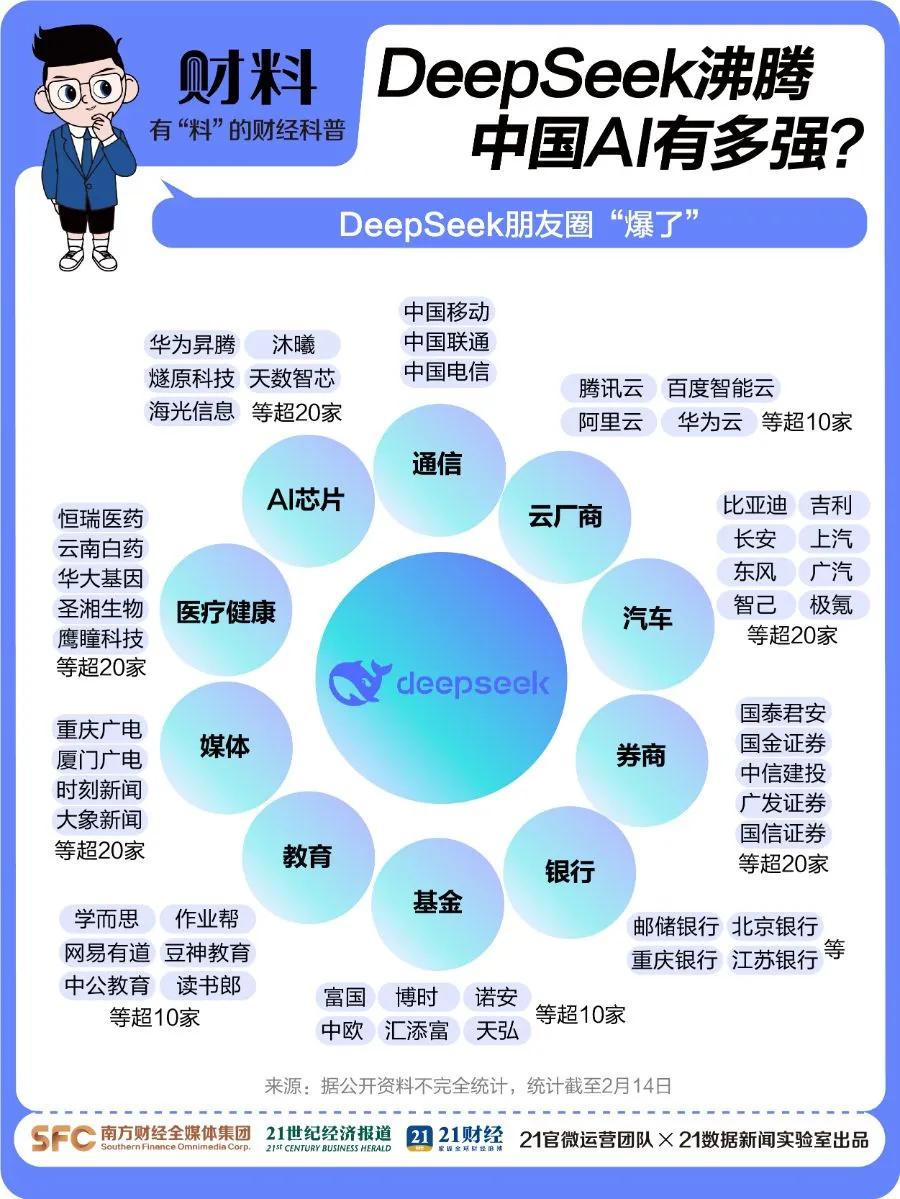 刚刚！百度宣布：全面接入，免费使用-第4张图片