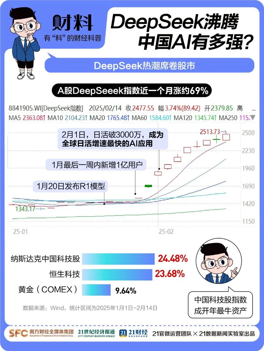 刚刚！百度宣布：全面接入，免费使用-第5张图片