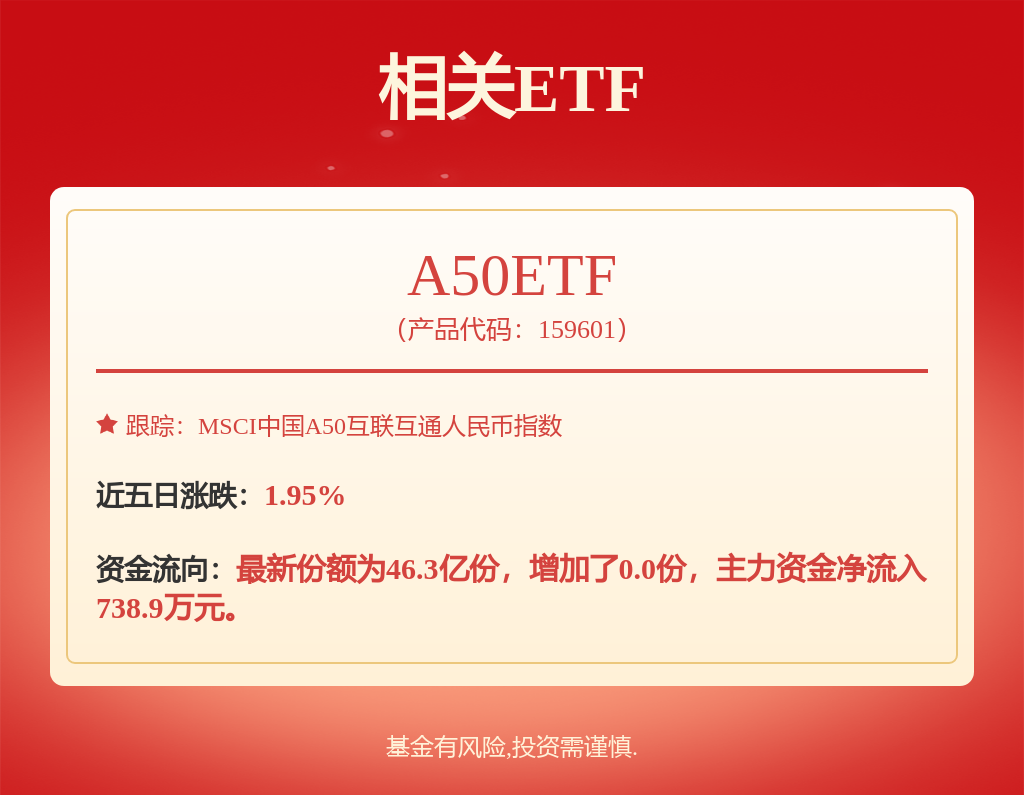 中小盘周报：比亚迪召开智驾发布会，汽车智能化下半场加速-第1张图片