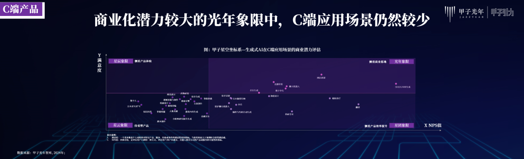 陷入DeepSeek反思潮，不如把产业政策用在刀刃上｜甲子光年-第8张图片