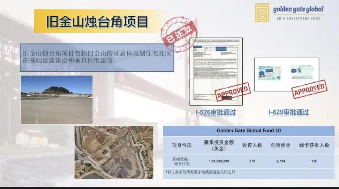 十年绿卡梦碎，美国投资项目收割中国富人-第11张图片