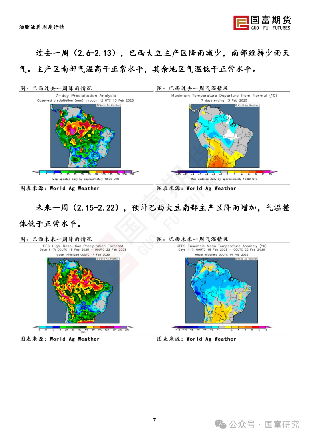 【国富豆系研究周报】USDA 月报影响偏中性，巴西收割进度加快-第9张图片