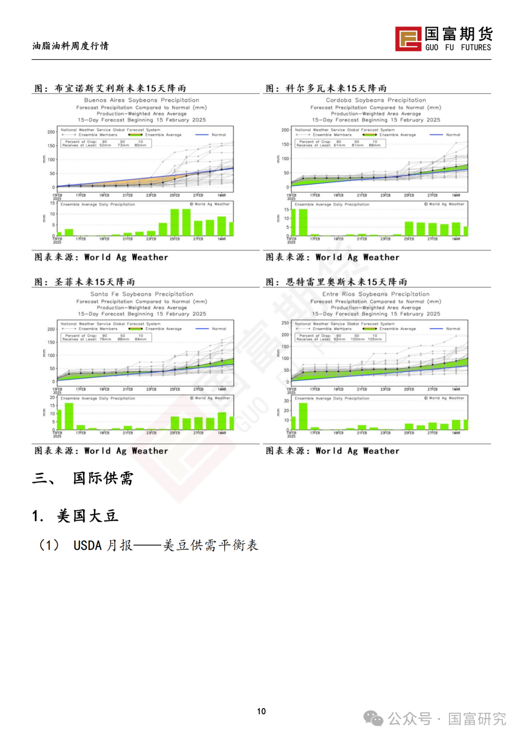 【国富豆系研究周报】USDA 月报影响偏中性，巴西收割进度加快-第12张图片