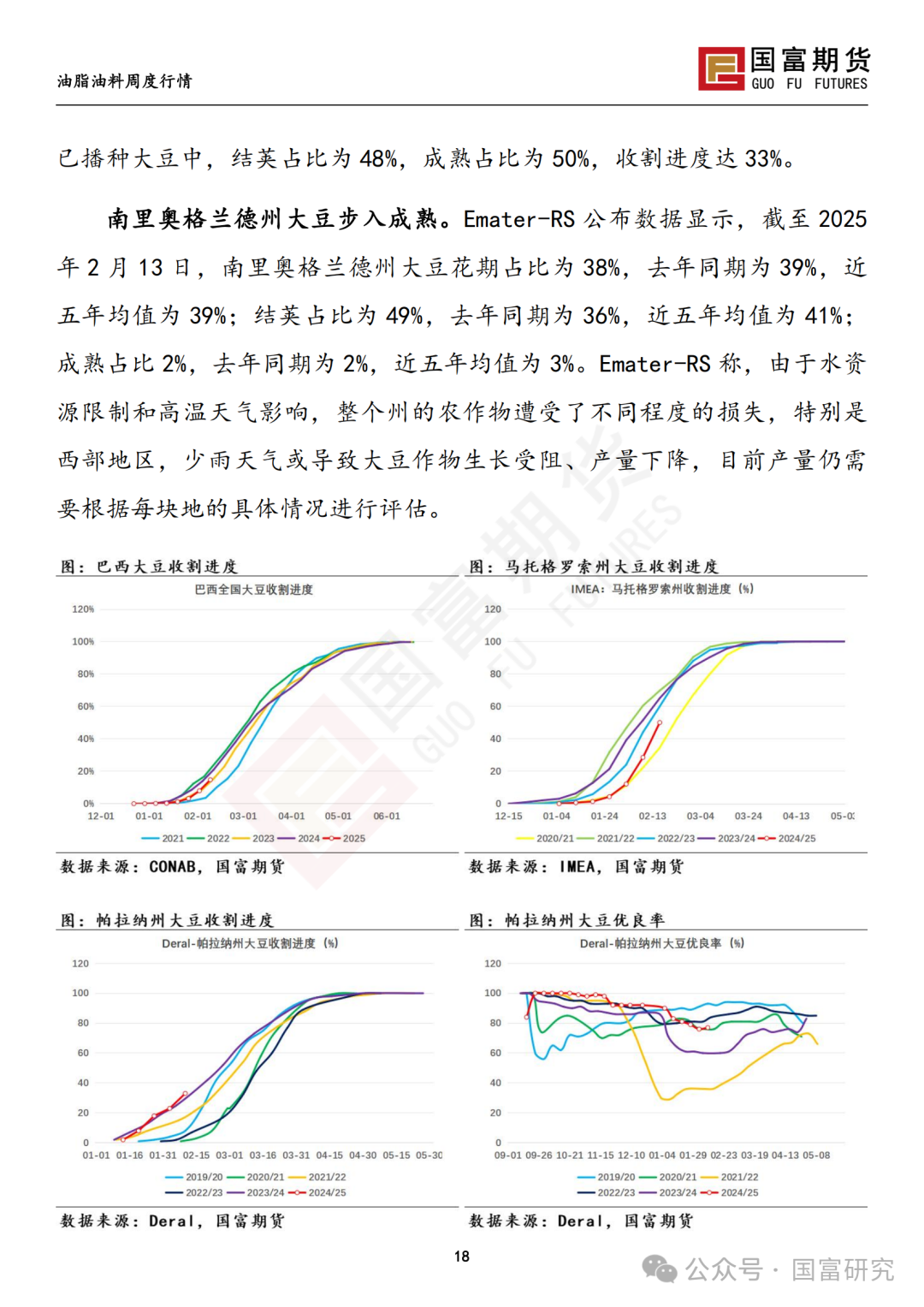 【国富豆系研究周报】USDA 月报影响偏中性，巴西收割进度加快-第20张图片