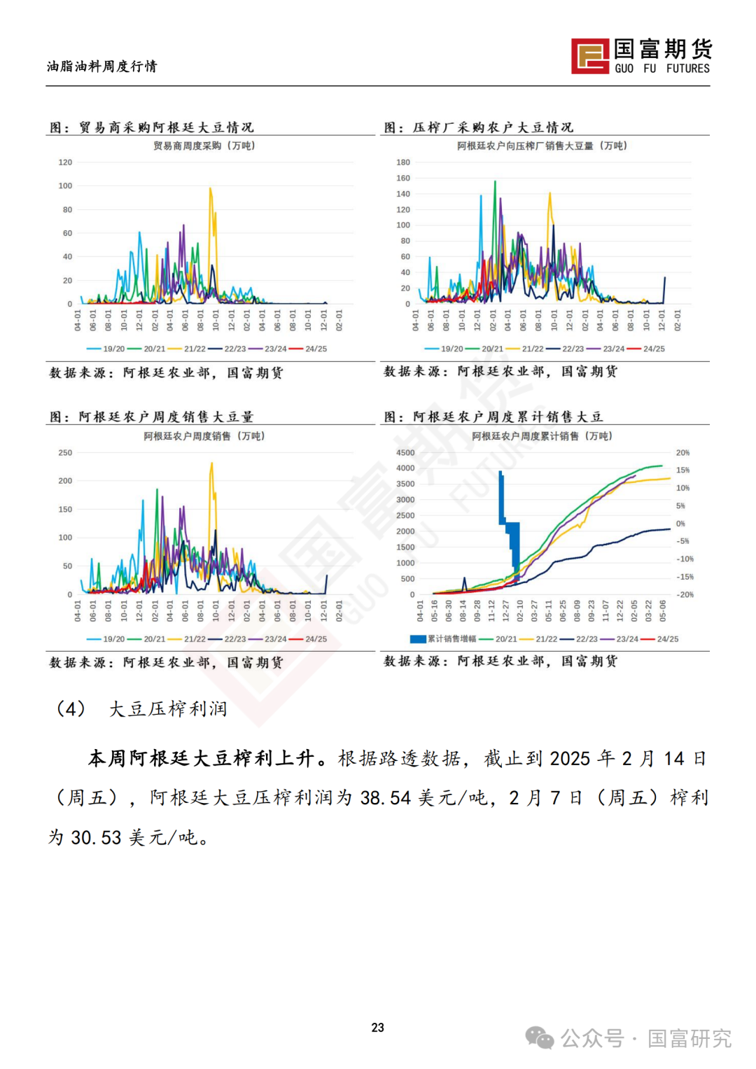 【国富豆系研究周报】USDA 月报影响偏中性，巴西收割进度加快-第25张图片