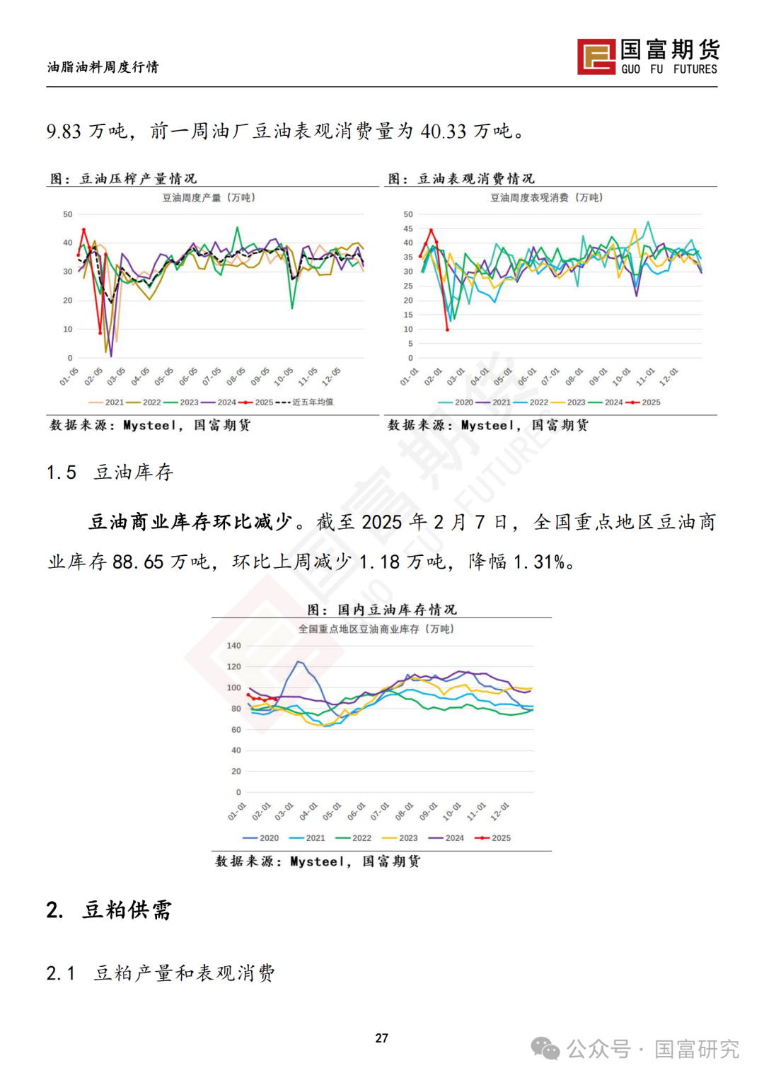 【国富豆系研究周报】USDA 月报影响偏中性，巴西收割进度加快-第29张图片