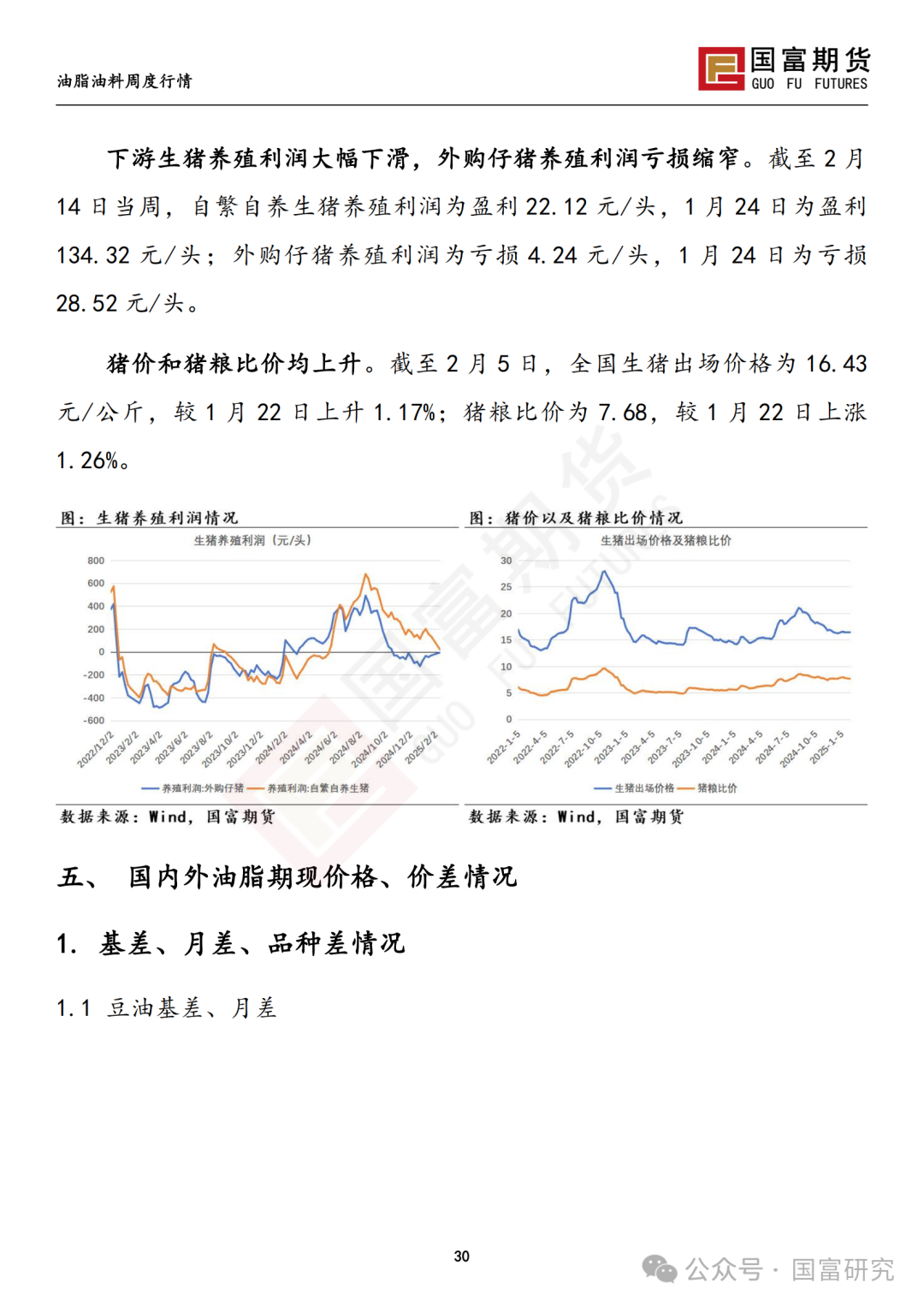 【国富豆系研究周报】USDA 月报影响偏中性，巴西收割进度加快-第32张图片