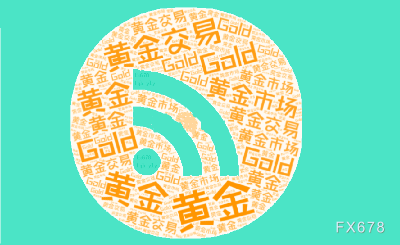 黄金价格回调后企稳，市场关注美联储政策与贸易不确定性-第2张图片