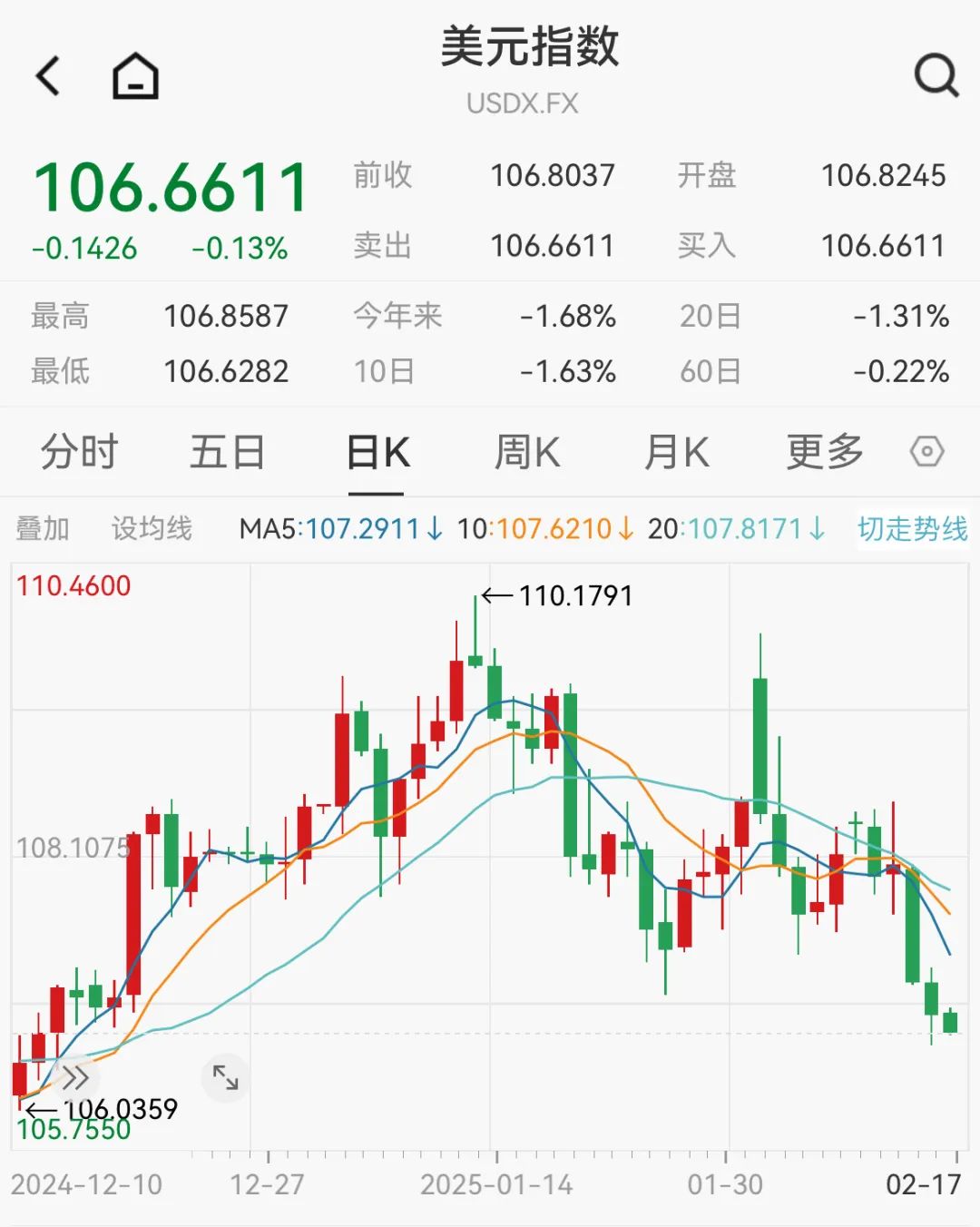 刚刚，人民币汇率走强！-第4张图片