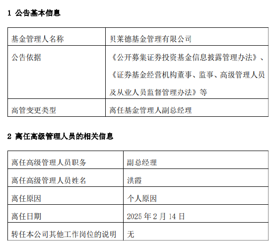 任职1年11月 贝莱德基金副总经理洪霞离任-第1张图片