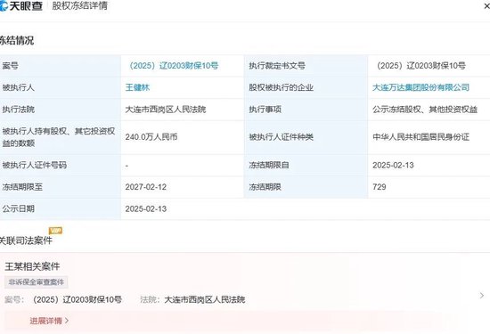 王健林，股权“再被冻结”！-第1张图片