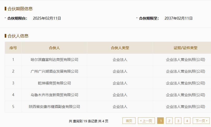 大动作！四川五钧、四川五浚酒类销售公司成立，众多五粮液经销商间接持股-第2张图片